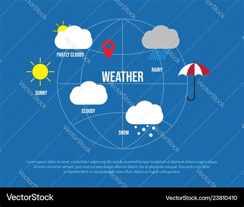 Weather Condition And Meteorological Forecast Vector Image