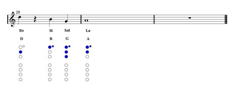 Sadness And Sorrow Recorder Sheet Music Easy Music