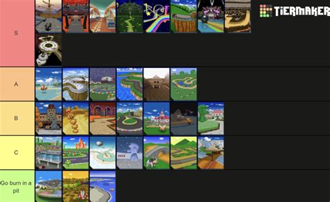 Mario Kart Ds Track Tier List Fandom