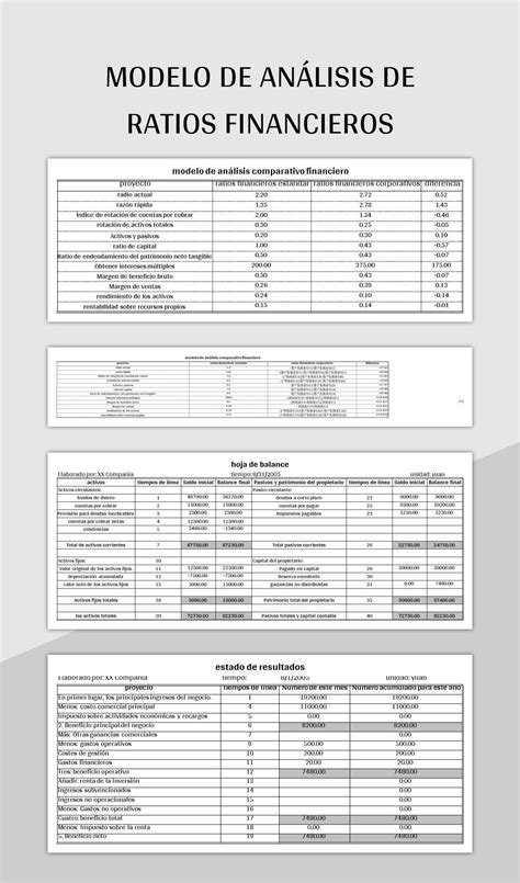 Plantilla De Formato Excel Modelo De Análisis De Ratios Financieros Y