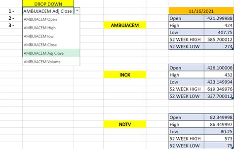 GitHub - RaviMalik7/Excel-Stock-Market-Analysis: Using MS Excel ...