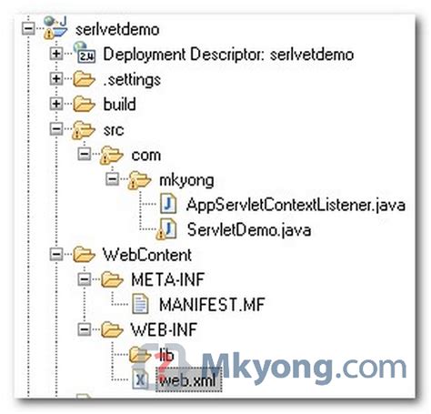 How To Convert Java Web Project To Maven Based Project Mkyong