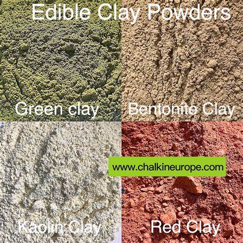 Edible Green Clay Powder