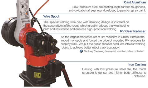 Arc welding robot integrated welding hardware system, compact structure