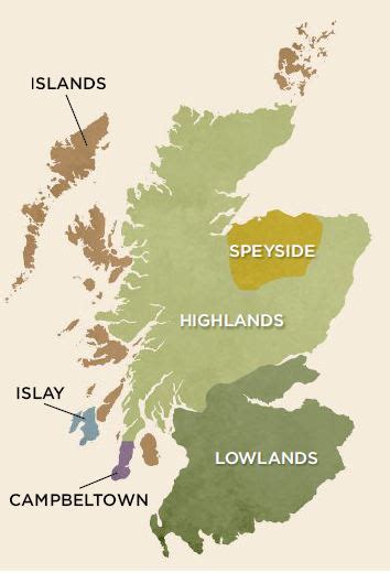 Scotland's Whisky Regions