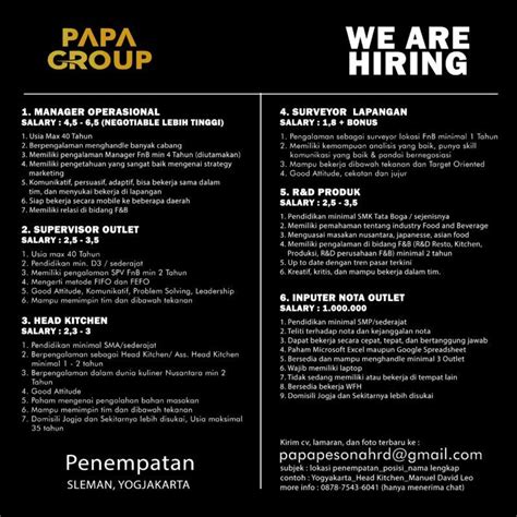 Lowongan Kerja Manager Operasional Supervisor Outlet Head Kitchen