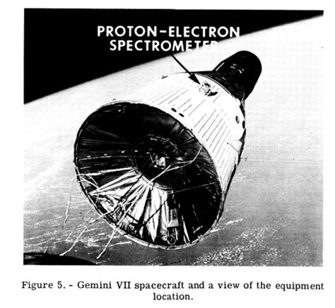 identify this object - What are these on the Gemini Spacecraft? - Space ...