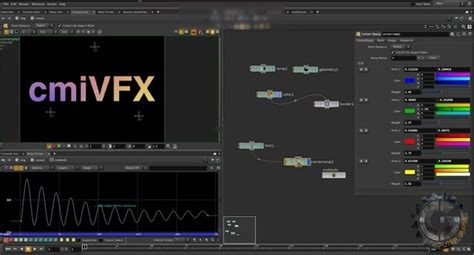 آموزش cmiVFX Houdini Compositing