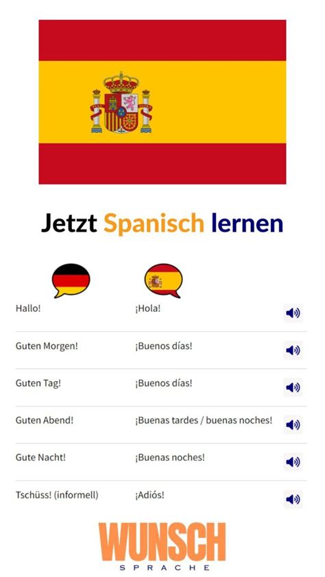 Spanisch Lernen Wunschsprache De