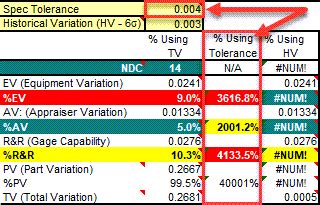 Gage R R Template In Excel Compatible With AIAG MSA 4th Ed