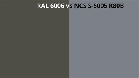 Ral 6006 Vs Ncs S 5005 R80b Ral Colour Chart Uk