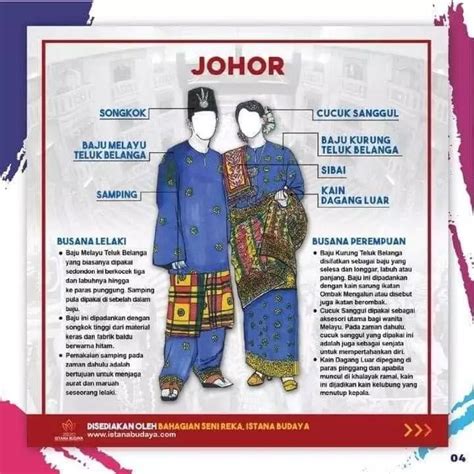 5 Jenis Pakaian Tradisional Melayu Untuk Majlis Pernikahan Najiha Online