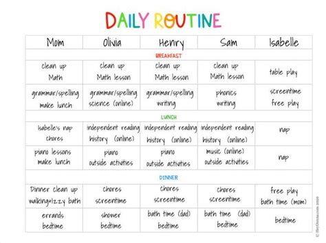 Printable Block Schedule Template