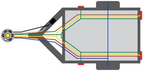 Simple Trailer Wiring Simple Wiring Diagram For Trailer Ligh