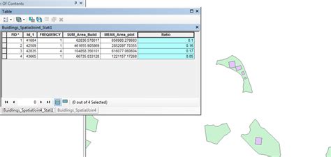 Arcgis Desktop Calculating Areas Of Polygon Located Inside Target