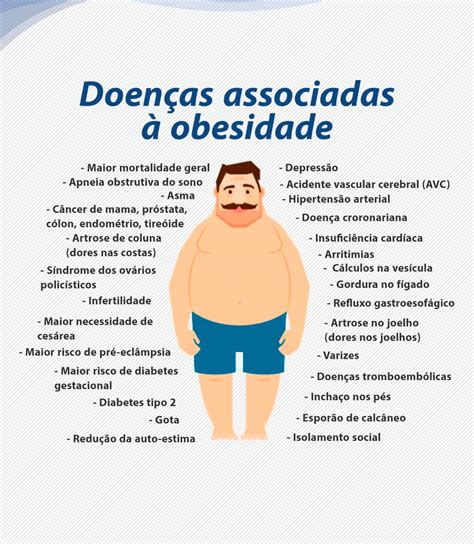 Para Que Serve O Imc E Como Calculá Lo Descubra Pleno Corpo