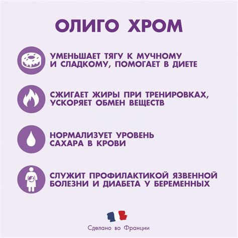 ОЛИГО ХРОМ® Стройность фигуры, 30 капс. | greenovea