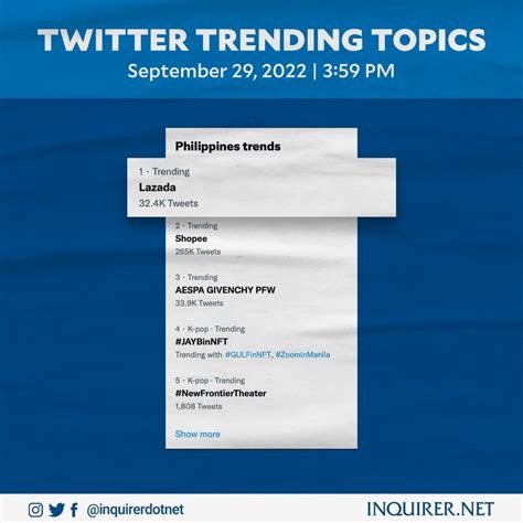 Inquirer on Twitter: "LOOK: Lazada tops Phillippine Twitter trends as of 3:59 p.m. on Thursday ...