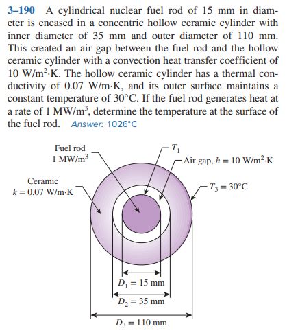 Solved 3 190 A Cylindrical Nuclear Fuel Rod Of 15 Mm In Chegg