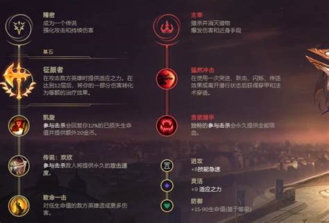 无限火力剑圣出装2021 Lols11剑圣无限乱斗出装天赋符文推荐 燕鹿手游网