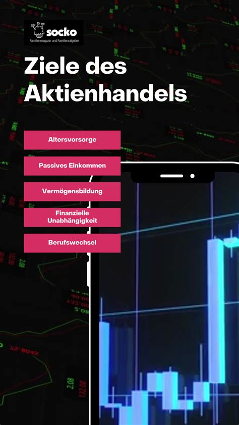 Trading Lernen Aktien Als Altersvorsorge Socko