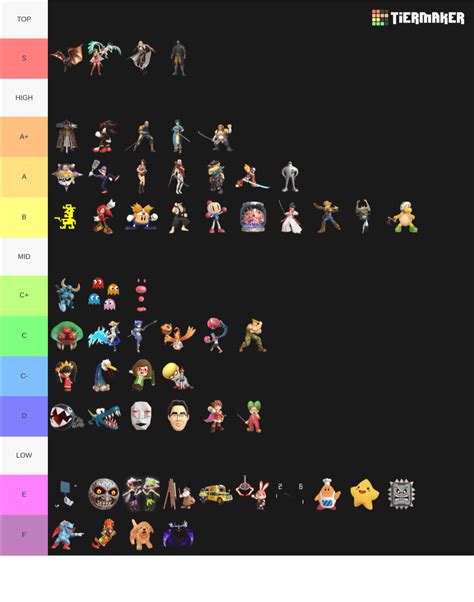 My Finished Ssbu Assist Trophy Tier List I Will Try To Answer All