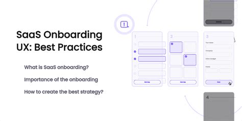 Saas Onboarding Ux Best Practices Uitop