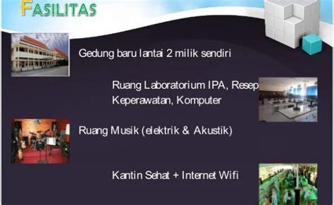 Contoh Profil Sekolah Sdit Presentasi Powerpoint 24 Template Powerpoint