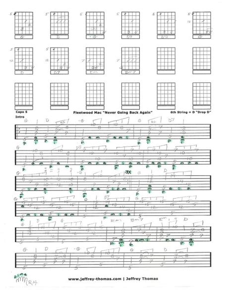 Fleetwood Mac Never Going Back Again Free Guitar Tab Fleetwood Mac