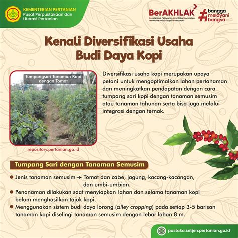 Info Teknologi Diversifikasi Usaha Budi Daya Kopi