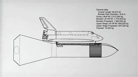 Space Shuttle Rocket Design