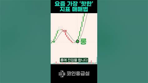 해외에서 난리난 그지표 매매법 초보자도 쉽게 할 수 있는 초간단 단타 매매법 Youtube