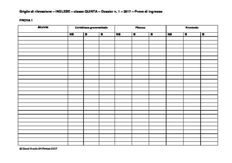 Griglie Di Rilevazione Lingua Inglese Classe 5 Giunti Scuola