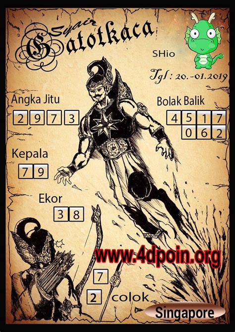 Prediksi Hk Archives China Seni Togel