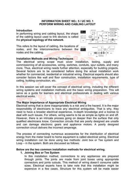 Electrical Installation And Maintenance Nc Ii Cblm Pdf