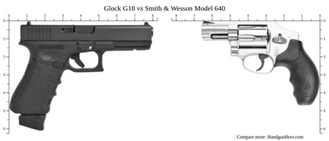 Glock G18 Vs Smith Wesson Model 640 Size Comparison Handgun Hero