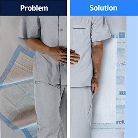 Medline Ultrasorbs Advanced Premium Disposable Underpads With