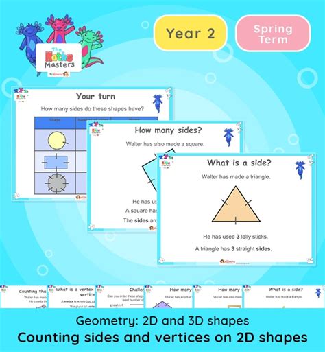 Year 2 Counting Sides And Vertices On 2d Shapes Lesson Presentation Year 2 Properties Of