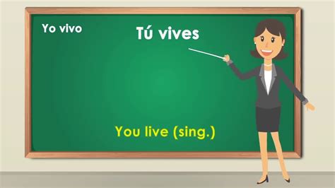 El Verbo Vivir Presente The Verb To Live Present Tense Youtube