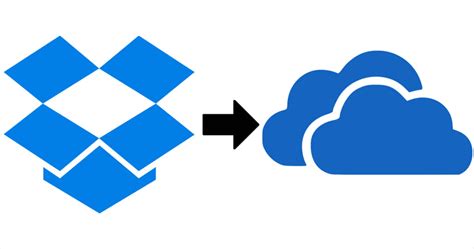 3 maneiras grátis de migrar Dropbox para OneDrive em 2021