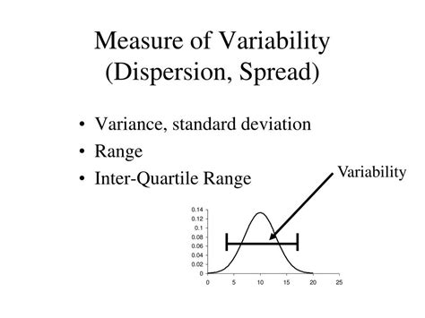 Ppt Numerical Measures Powerpoint Presentation Free Download Id7051705