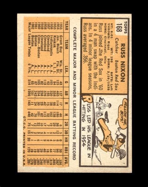 1963 Topps Set Break 168 Russ Nixon NM MT OR BETTER GMCARDS EBay