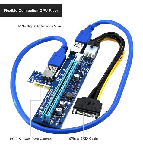 Febsmart Feb Ver C Pci E X To Pci E X Riser Pack Wootware