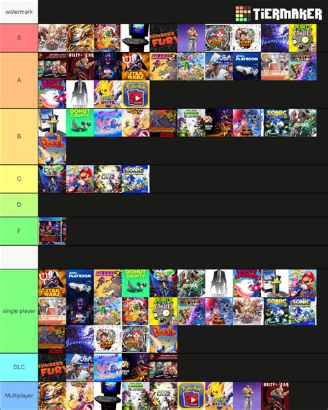 Mystics 2021 Beaten Games Tier List Community Rankings Tiermaker