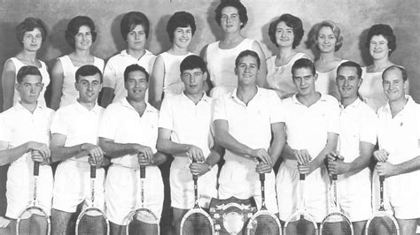 A Brief History Of Tennis