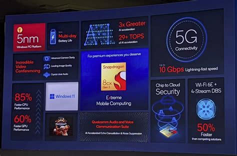 Qualcomm unveils third generation Snapdragon 8cx and 7c+ compute platforms - CNX Software