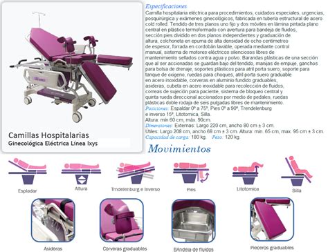 Camilla Ginecol Gica El Ctrica L Nea Ixys Sugetosa S A De C V