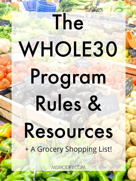 Whole30 Rules And Resources Grocery Shopping List Whole30 Program