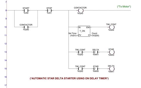 Control Circuit Operation Of Automatic Star Delta Starter Of Induction