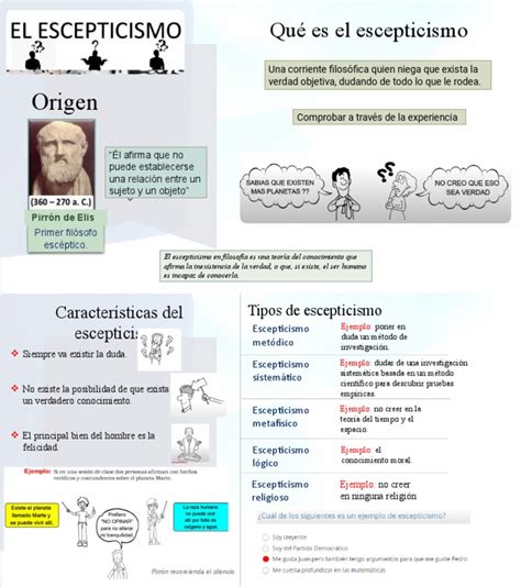 Unlocking The Power Of Escepticismo A Comprehensive Guide To Iskeptical Meaning In Spanish